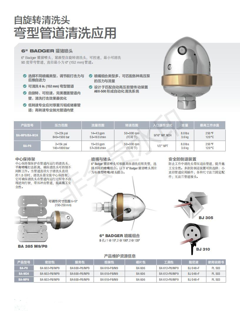 獾豬噴頭1.jpg