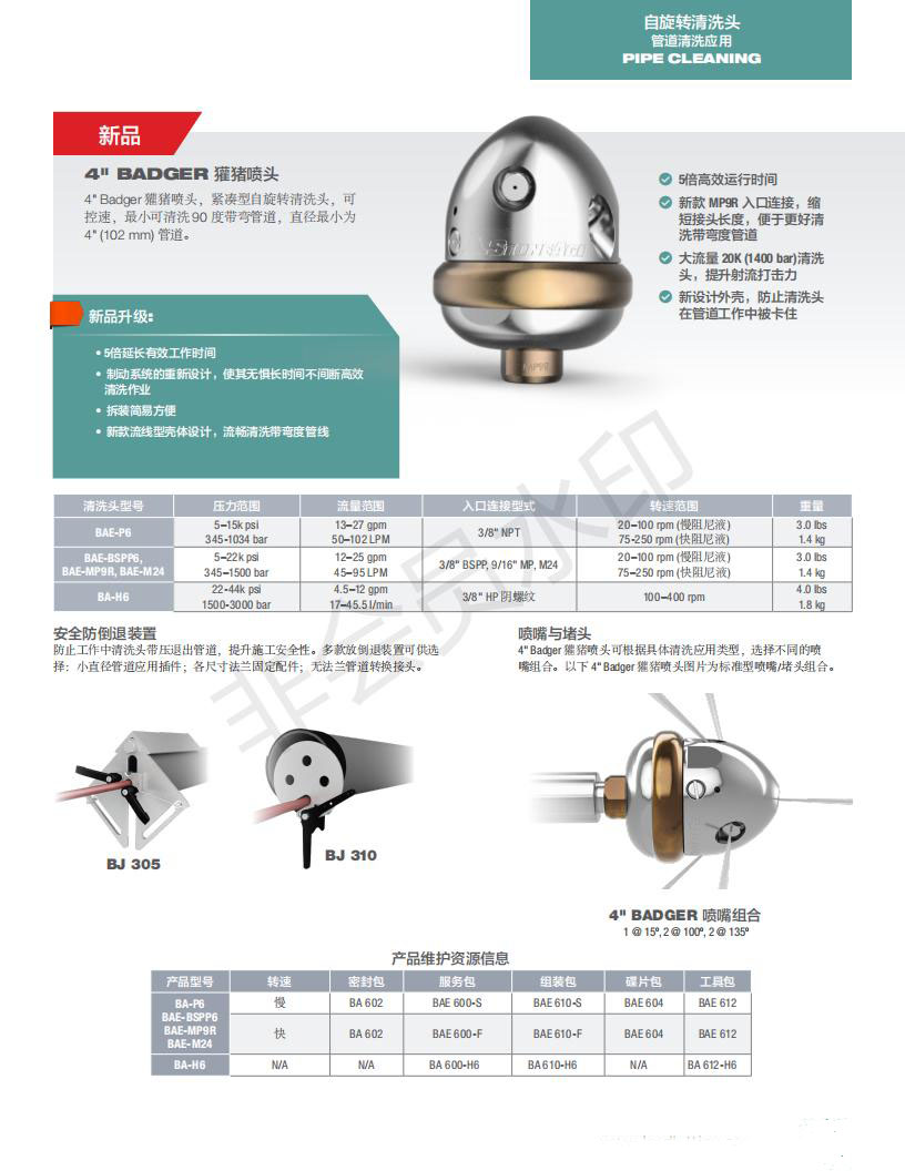 獾豬噴頭.jpg