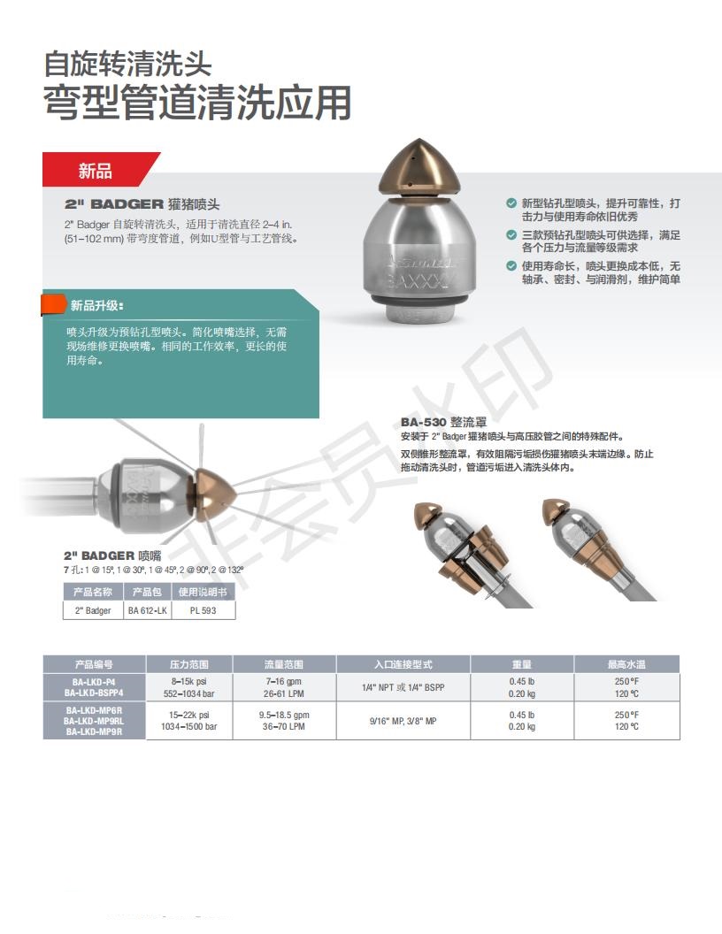 獾豬噴頭2.jpg